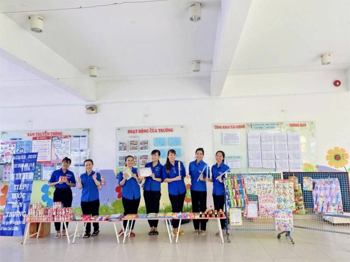 Ảnh đại diện